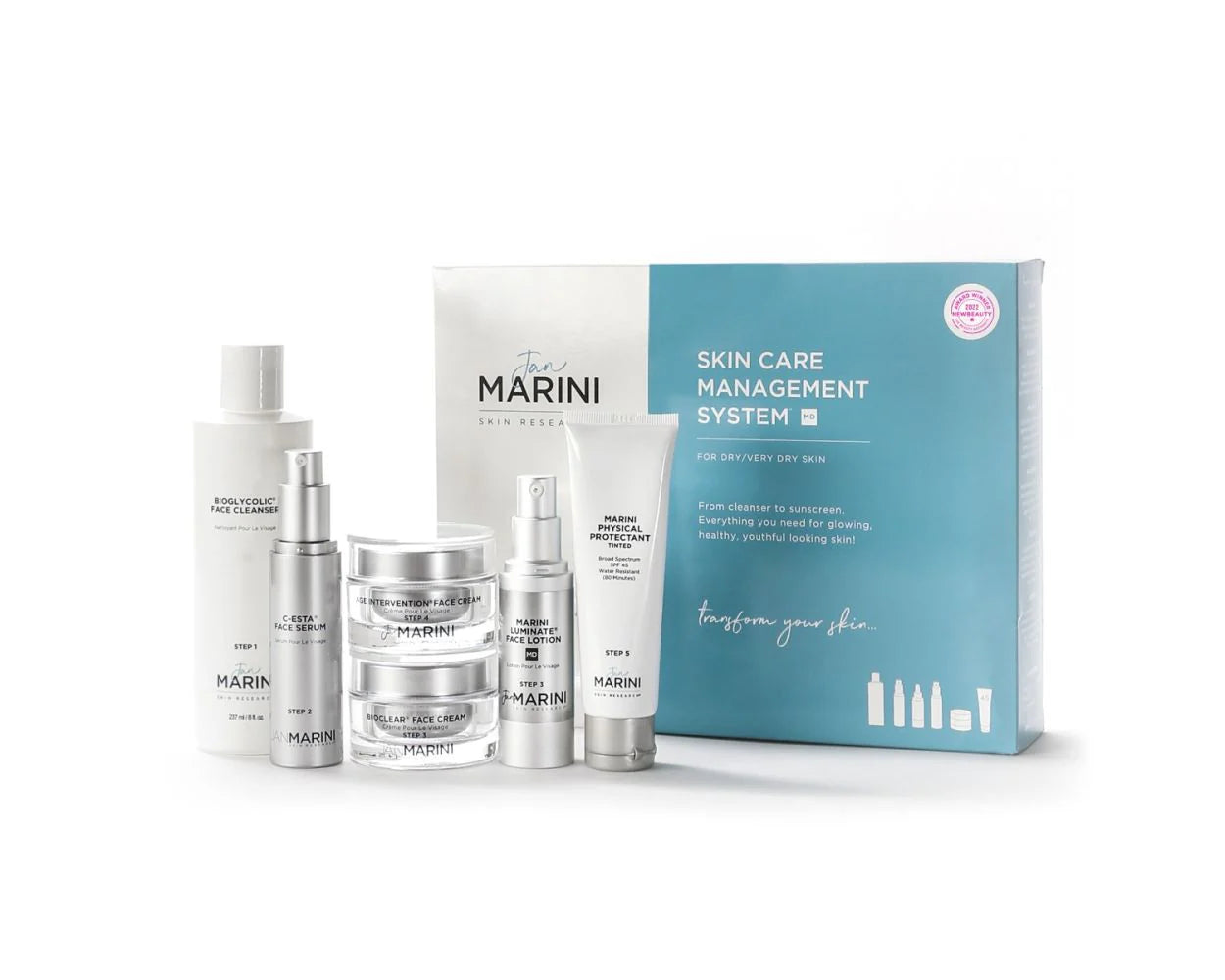 Skin Care Management System MD