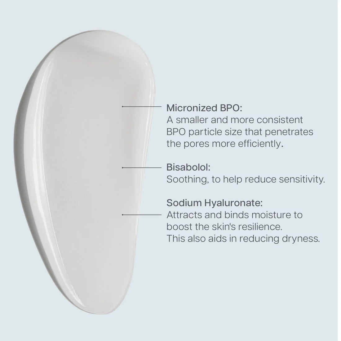 5% Advanced Acne Med